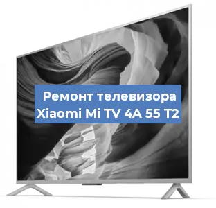 Замена материнской платы на телевизоре Xiaomi Mi TV 4A 55 T2 в Воронеже